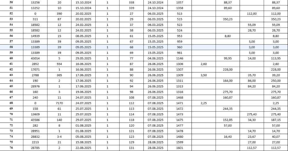 Konya merkezde 149 yapı için yıkım kararı çıktı! Tam liste burada 8